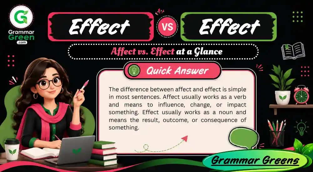 Affect vs. Effect at a Glance (1)