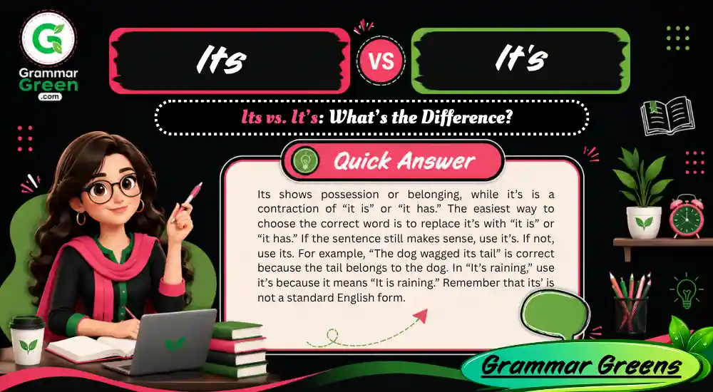 Its vs. It’s_ What’s the Difference