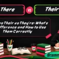 There vs Their vs They’re_ What’s the Difference and How to Use Them Correctly